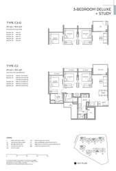 Otto Place (D24), Condominium #454492931